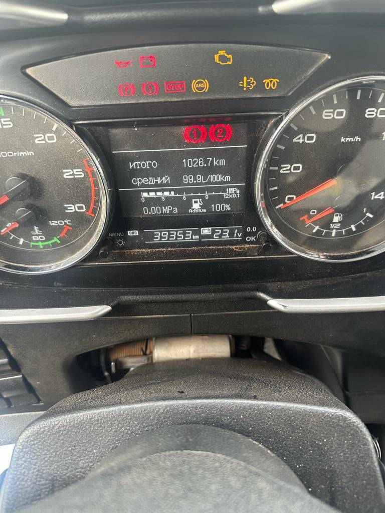 FAW CA3250P66K2T1E5 6х4 Лот 000001793