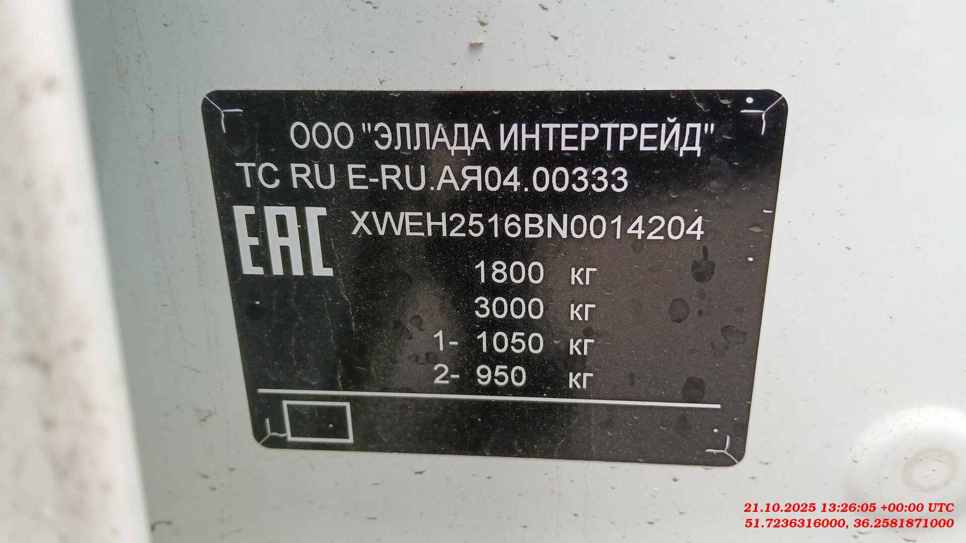 KIA Ceed,  86 321 км, 2022 года в лизинг