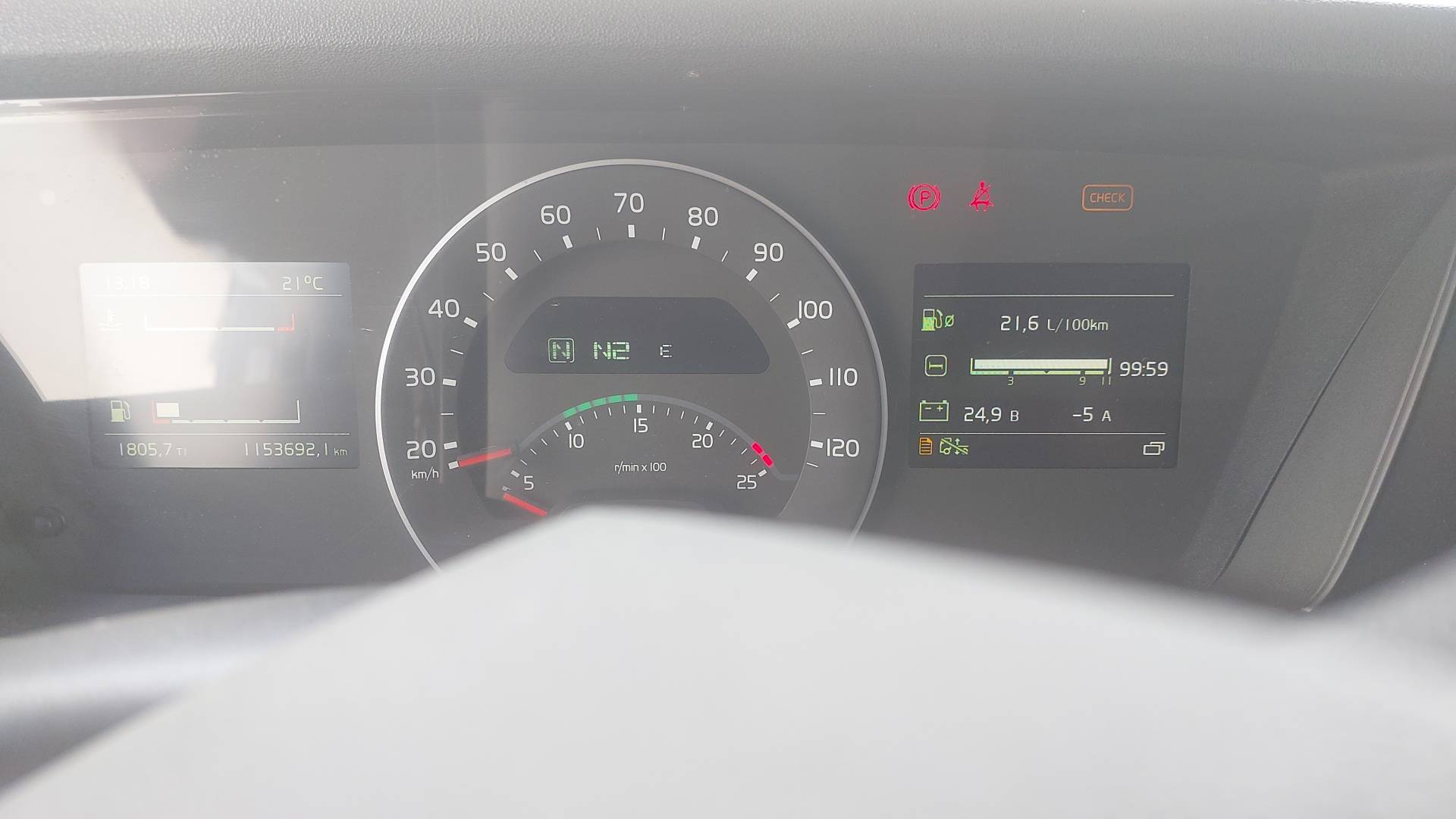 Volvo FH 500 4x2 (FH Globetrotter XL),  1 153 692 км, 2021 года в лизинг