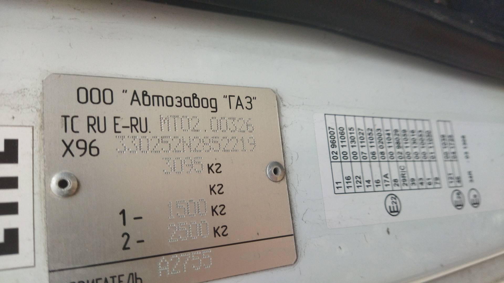 ГАЗ ГАЗель Бизнес,  175 000 км, 2021 года в лизинг
