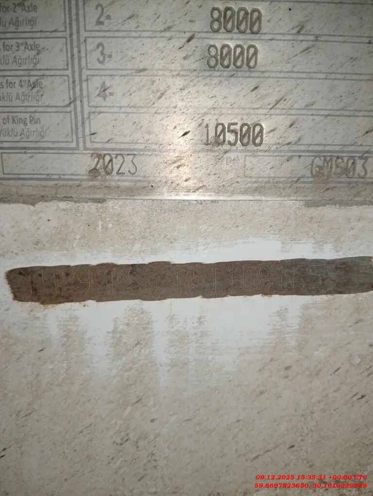 Guven Makina GuteWolf GMS, 2023 года в лизинг