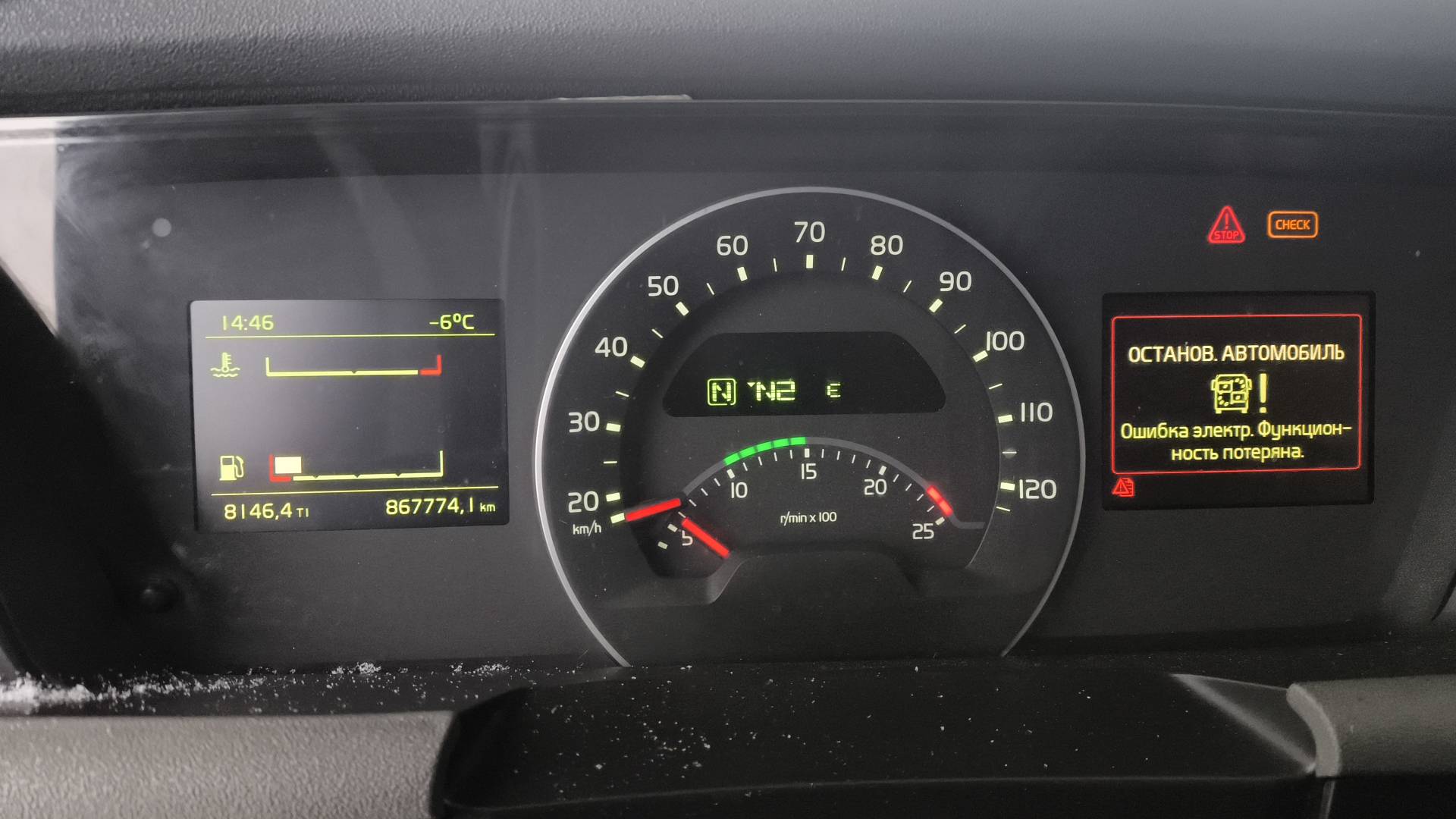 Volvo FH 460 4x2 (FH Globetrotter),  867 774 км, 2021 года в лизинг