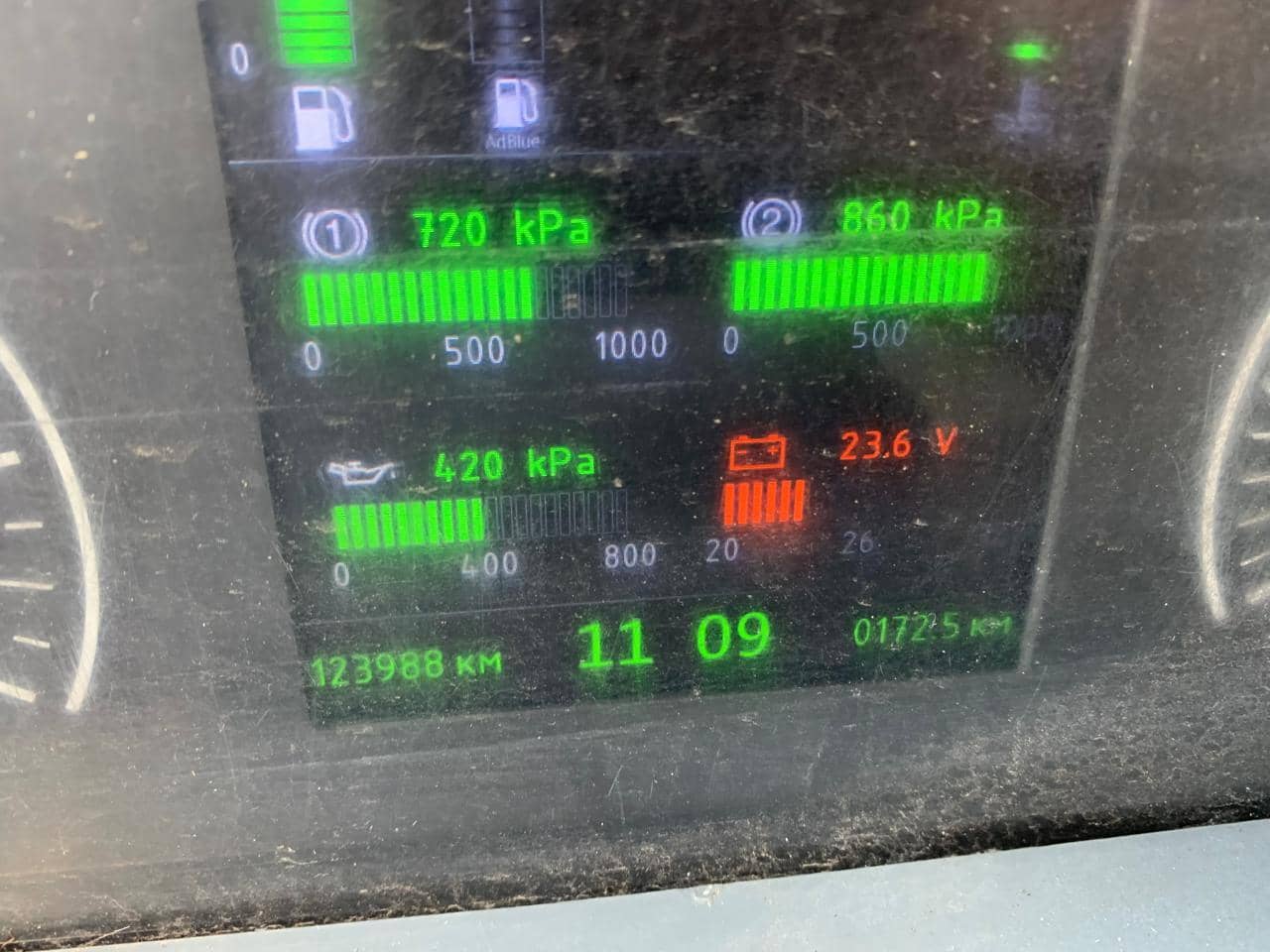 МАЗ 650128-570-000 ,  123 988 км, 2021 года в лизинг
