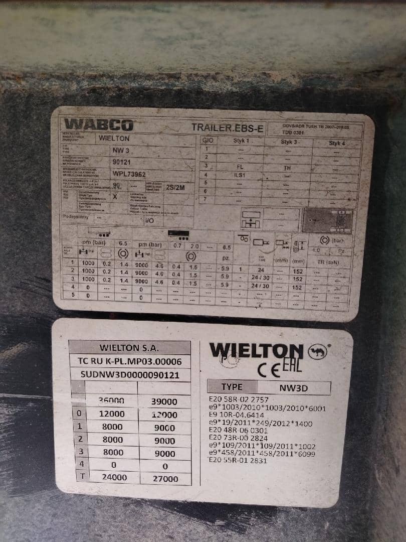 Wielton Самосвальный NW 3 S 34 PD, 2019 года в лизинг