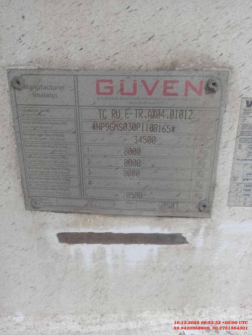 Guven Makina GuteWolf GMS, 2023 года в лизинг