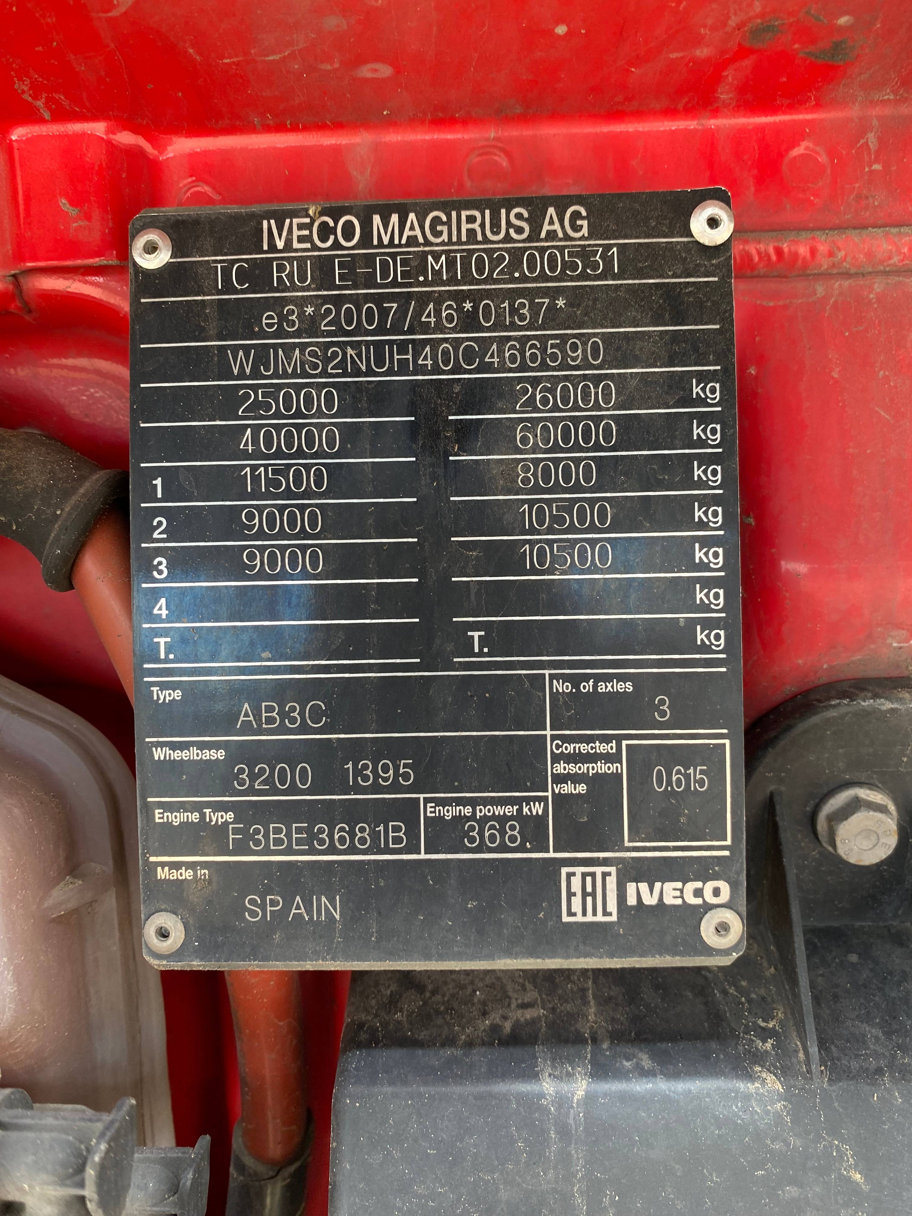 IVECO Stralis AS440S50TZP 6x4 Лот 000005414