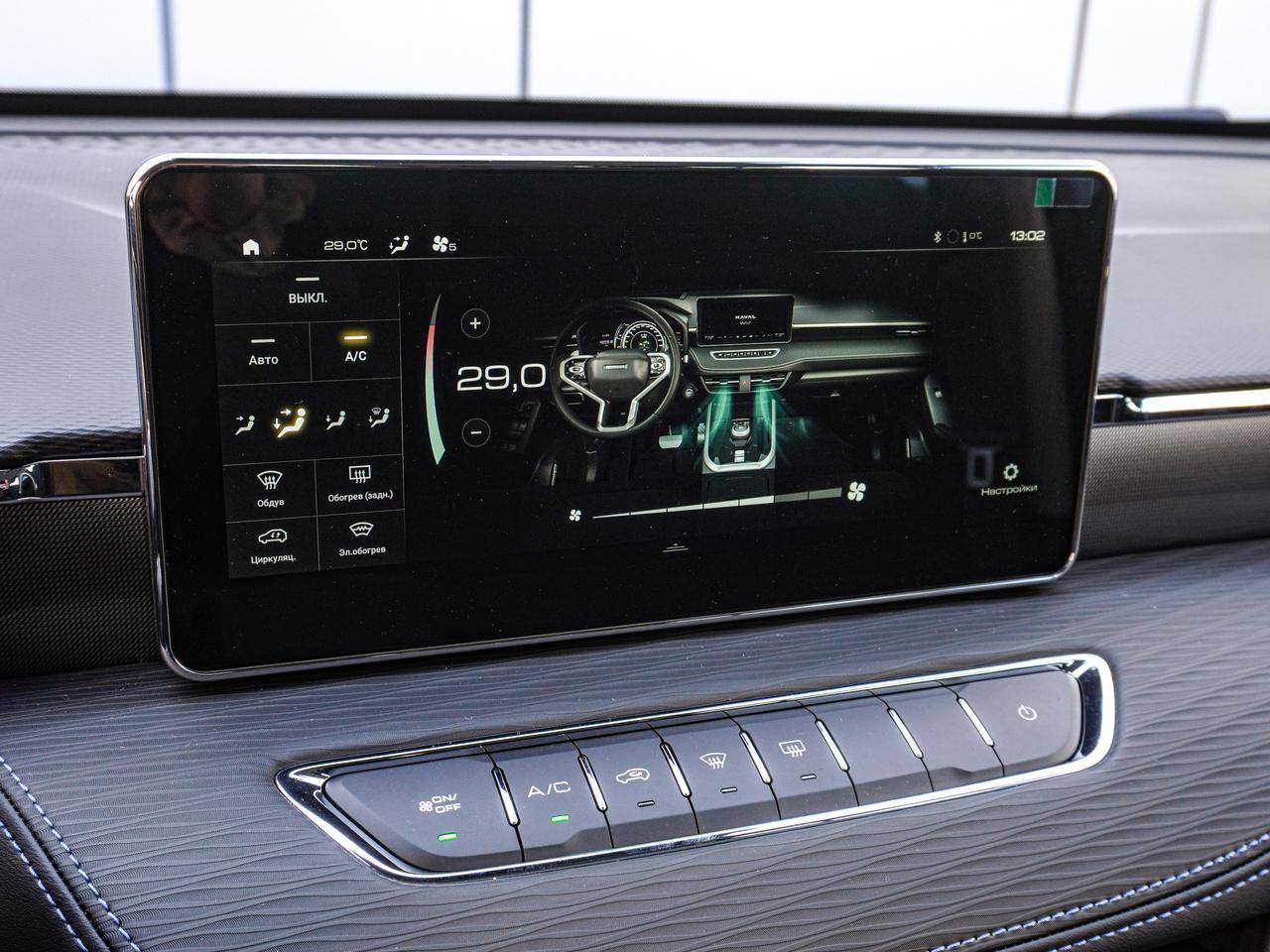 Haval Jolion Elite 1.5 7DCT 4WD