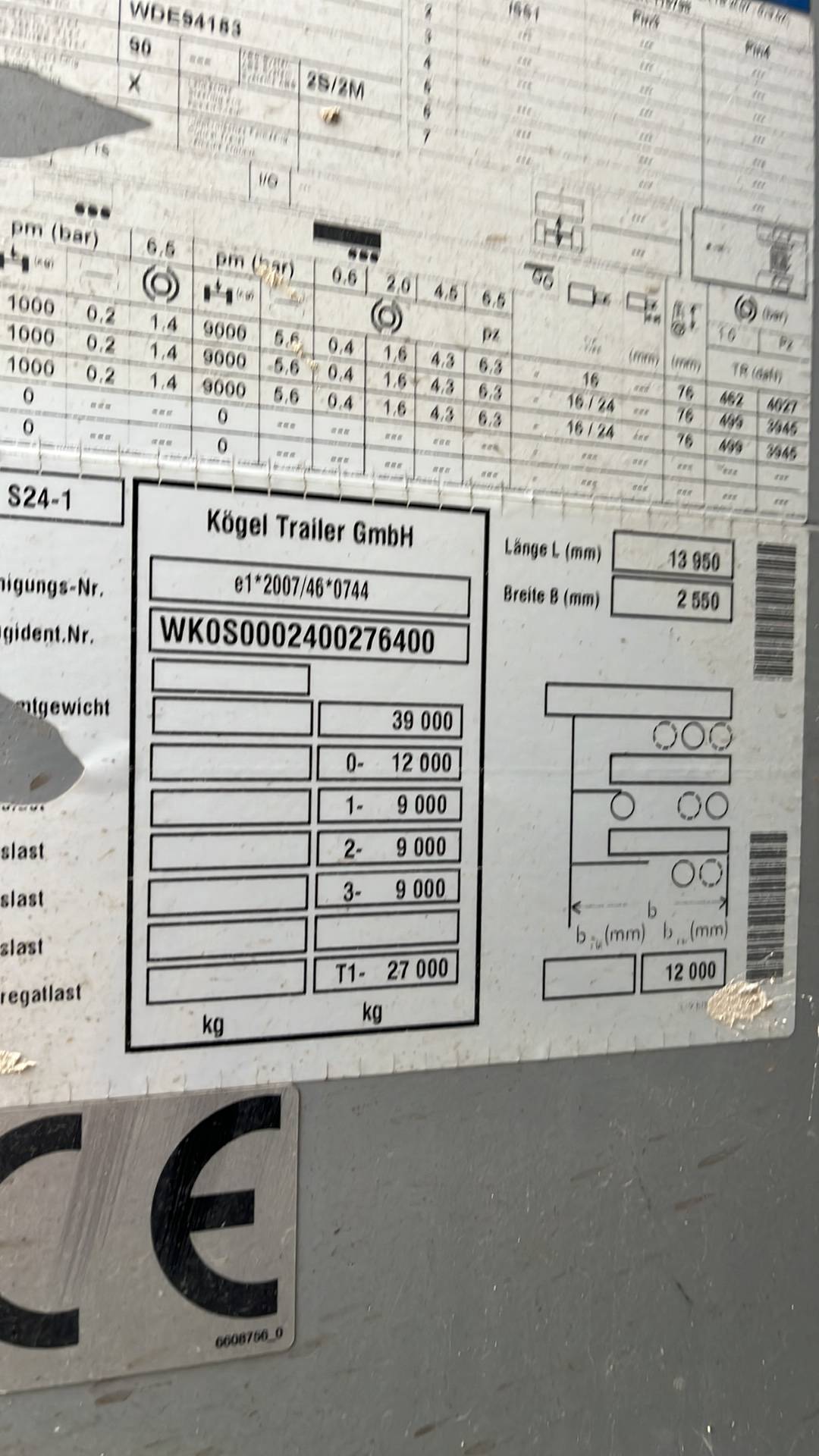 KOGEL Шторный Cargo S24 P90/1100, 2022 года в лизинг