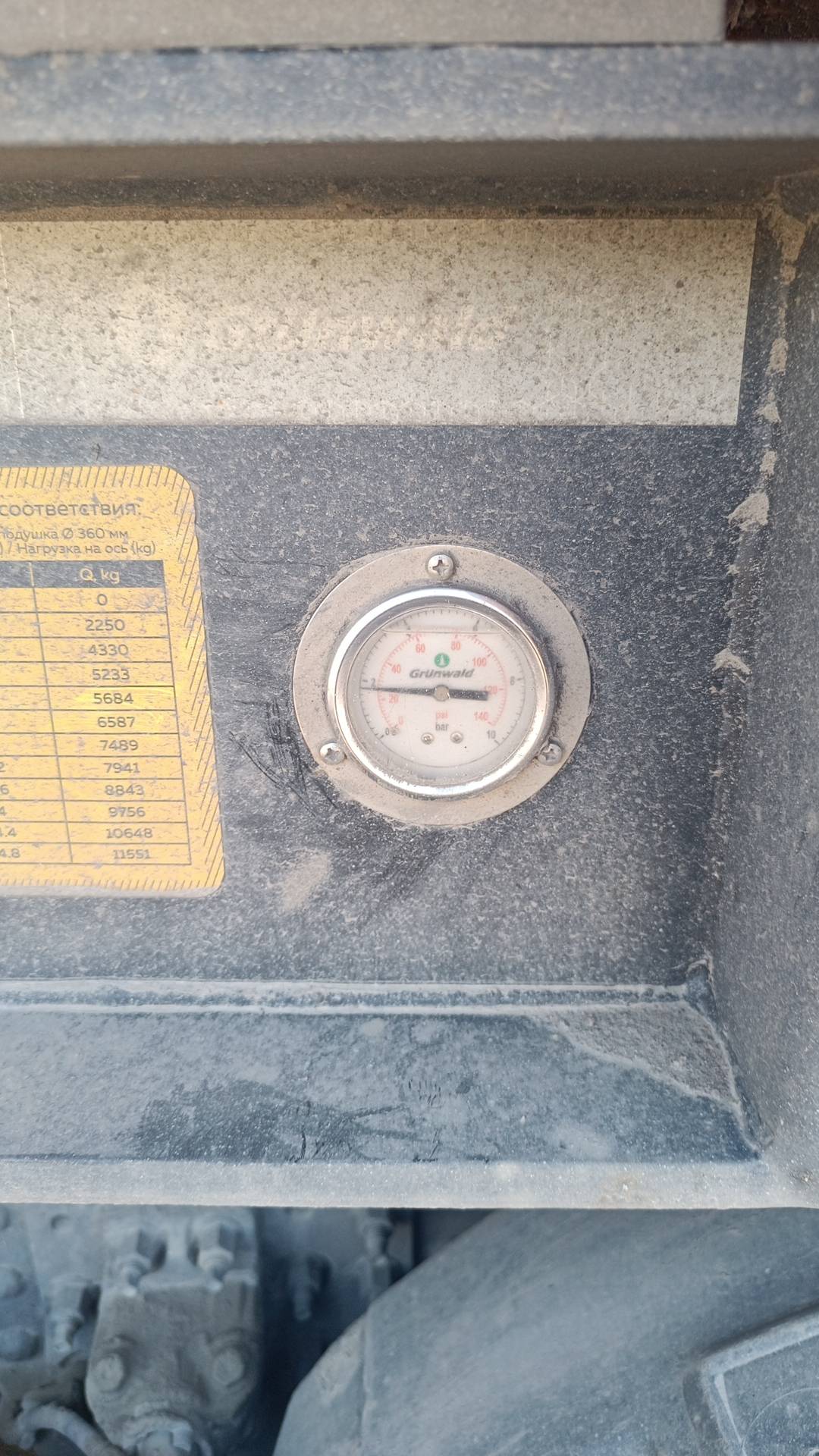 Grunwald Самосвальный TSt 31 (9453-0000010-50), 2022 года в лизинг