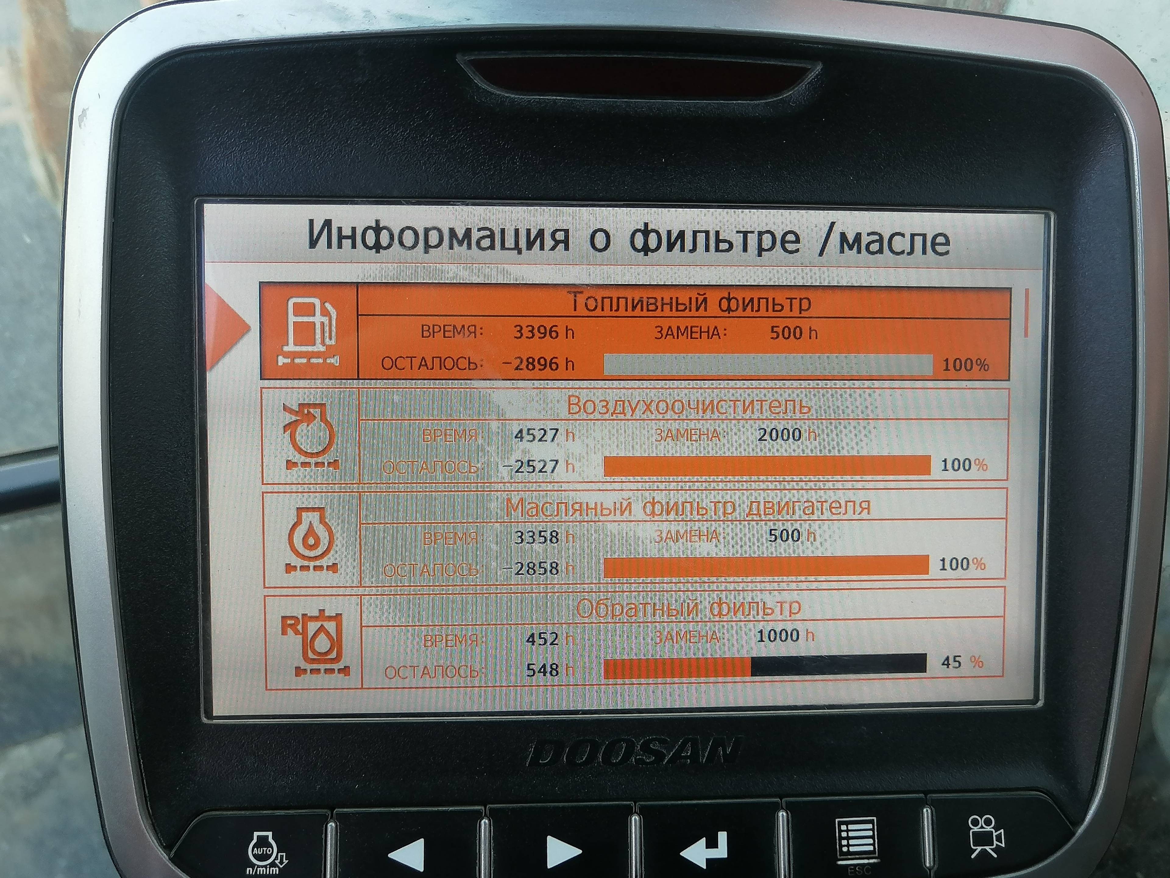 DOOSAN/DEVELON DX210WA Лот 000002443