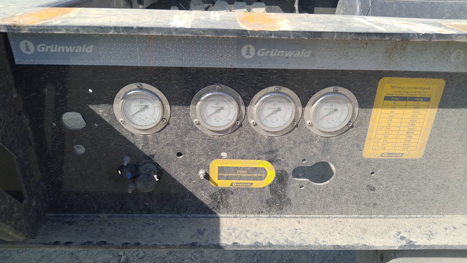 Grunwald 945430-0000010, 2024 года в лизинг