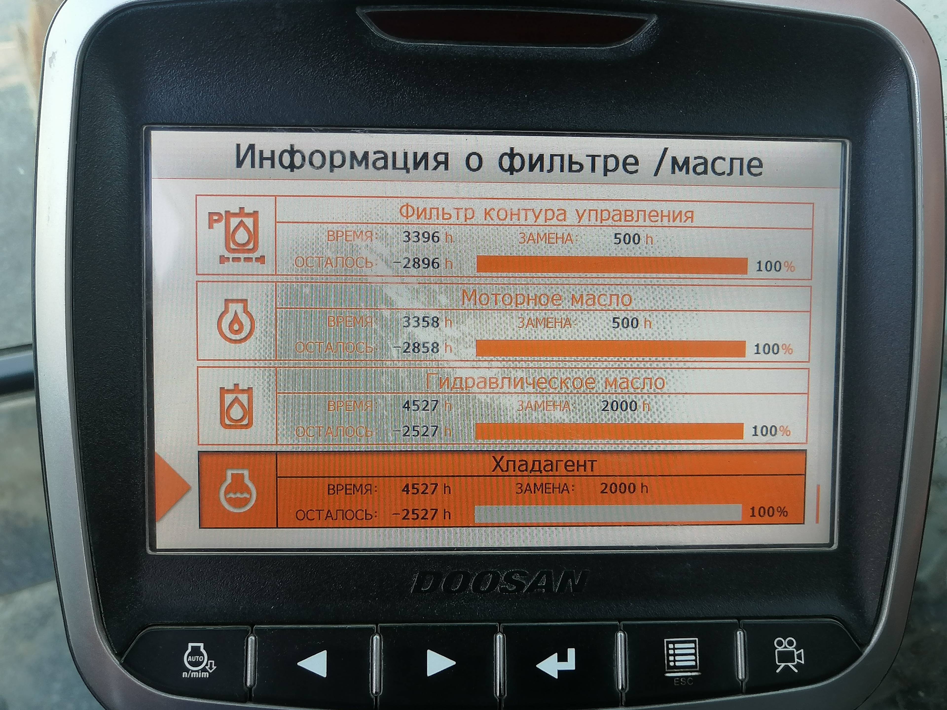 DOOSAN/DEVELON DX210WA Лот 000002443